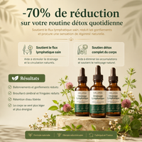 Drainant Lymphatique